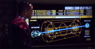 "Don't worry, we've got lots techno-babble and needlessly complex diagrams to help us explain this simple concept."