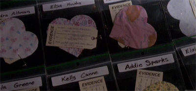 The heart of the matter...